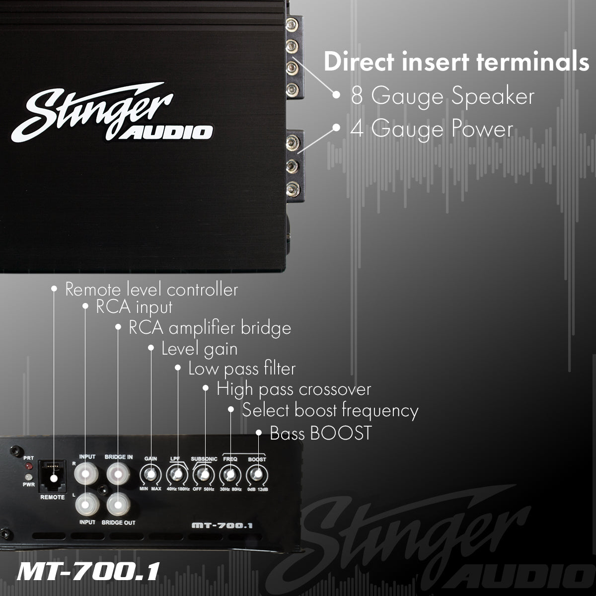 Stinger Audio MT-700.1 700 Watt (RMS) Class D Monoblock Car Audio Amplifier with 4GA Wiring Kit